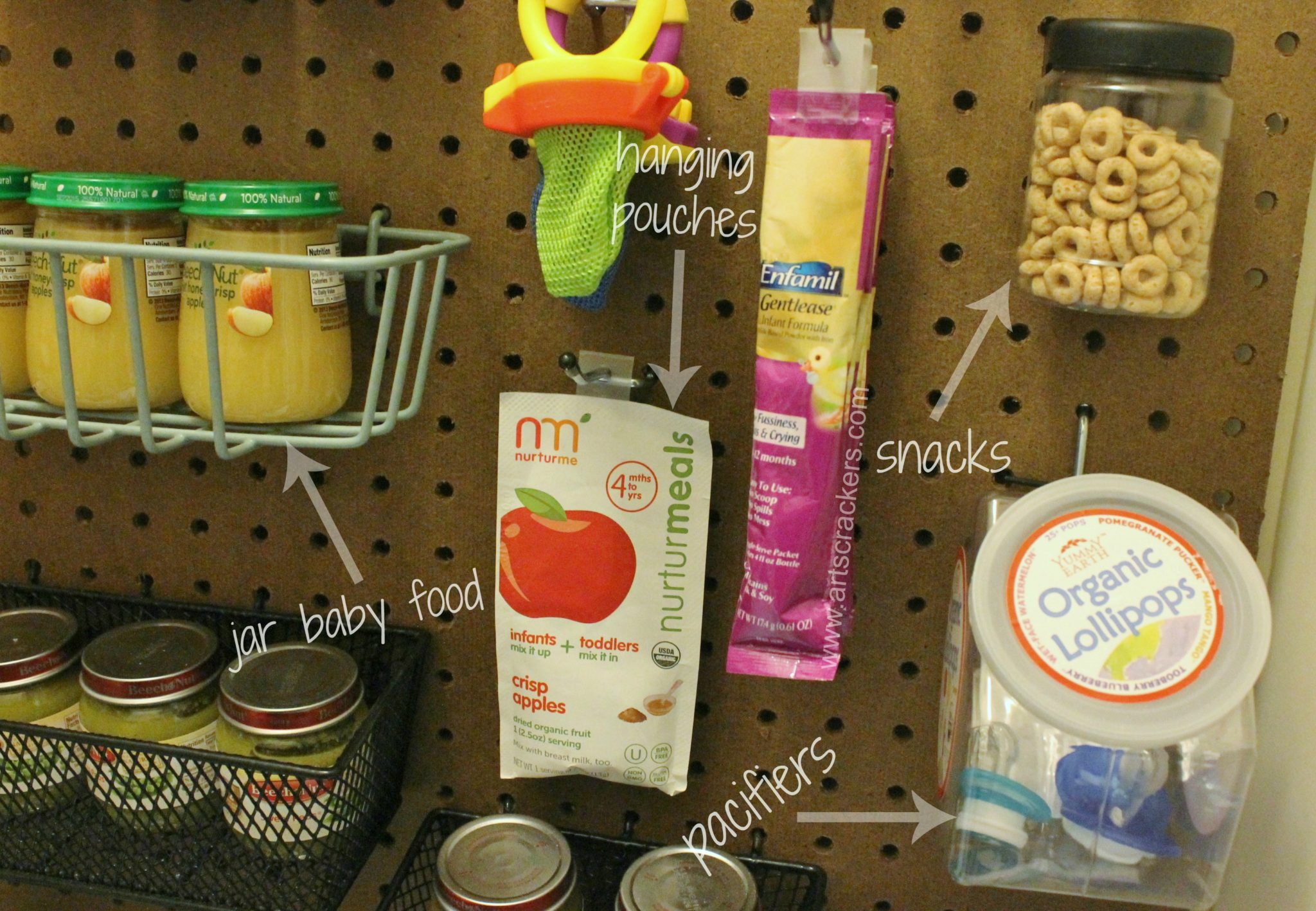 Pegboard Pantry Organizer labelled