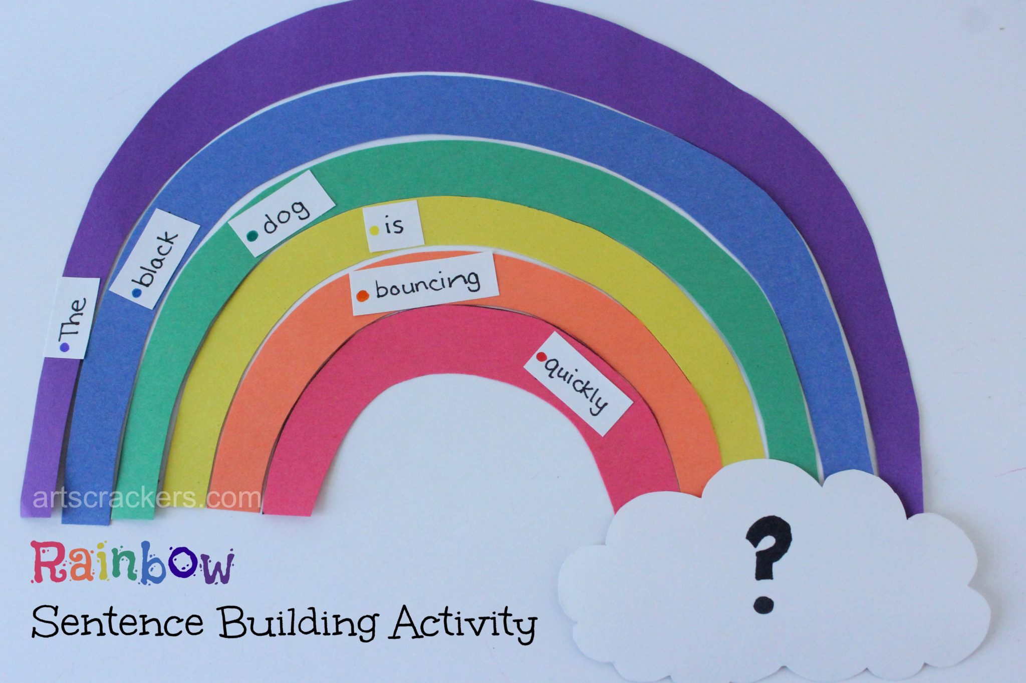 Rainbow Sentence Building Activity. Click the picture to view the tutorial.